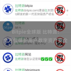 Bitpie全球版 比特派：全方位保护用户数字资产安全