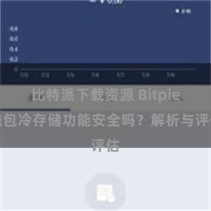 比特派下载资源 Bitpie钱包冷存储功能安全吗？解析与评估