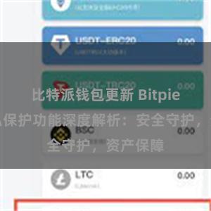 比特派钱包更新 Bitpie钱包隐私保护功能深度解析：安全守护，资产保障