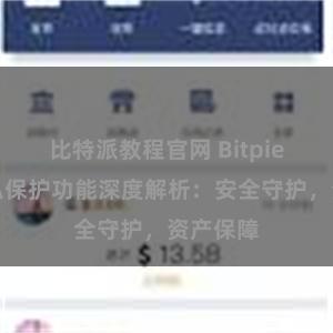 比特派教程官网 Bitpie钱包隐私保护功能深度解析：安全守护，资产保障