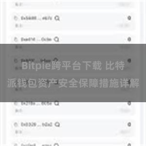 Bitpie跨平台下载 比特派钱包资产安全保障措施详解