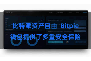 比特派资产自由  Bitpie钱包提供了多重安全保险